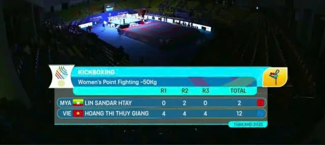 Đài PTTH Hà Nội